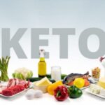 Reasonable Keto Weight Loss Diet