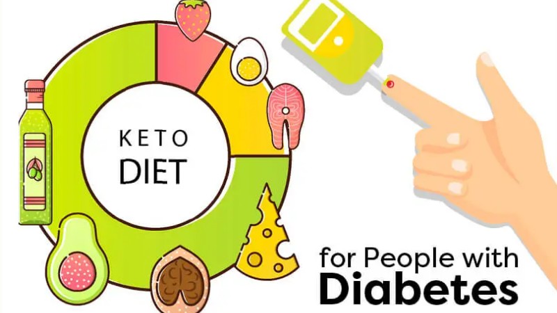 Keto Diet for Diabetes