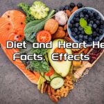 Can a Keto Diet Harm The Heart?