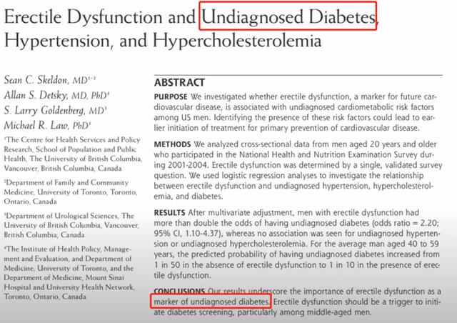 Undiagnosed Diabetes Sexual Dysfunction