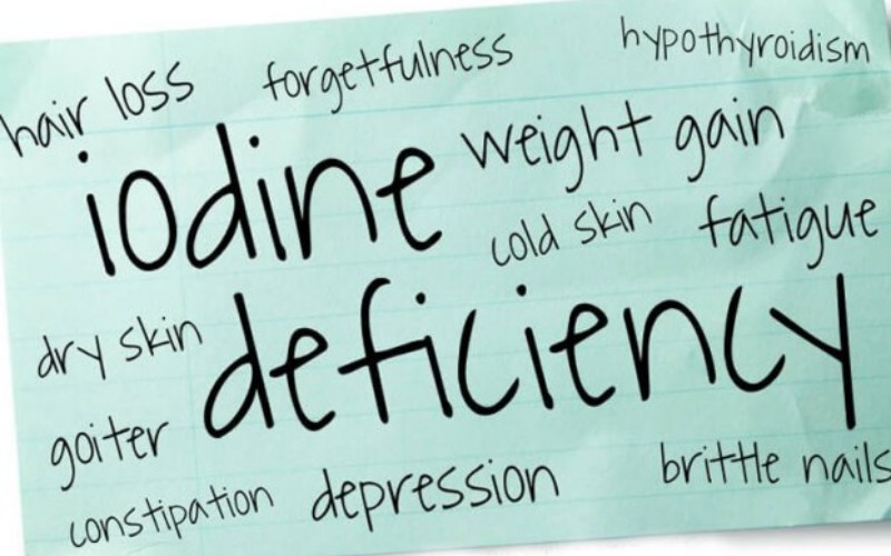 Iodine Supplementation and Weight Loss