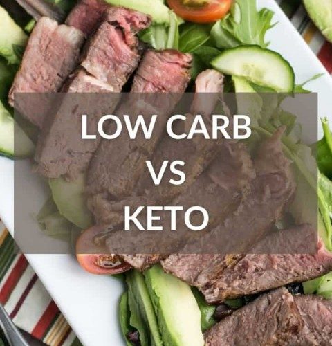 Low-carb-and-Keto-Diet