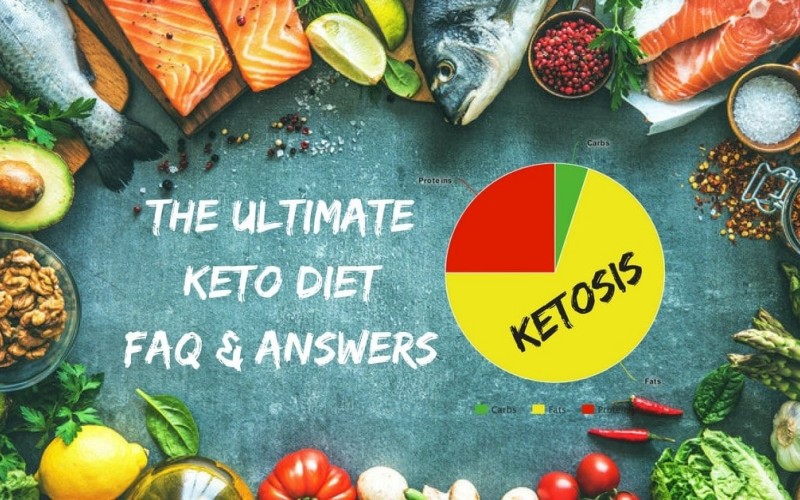 15 FAQs About the Keto Diet