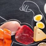 The Keto Diet Long-term is difficult to stick to