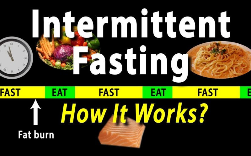 How to Do Intermittent Fasting for Beginners